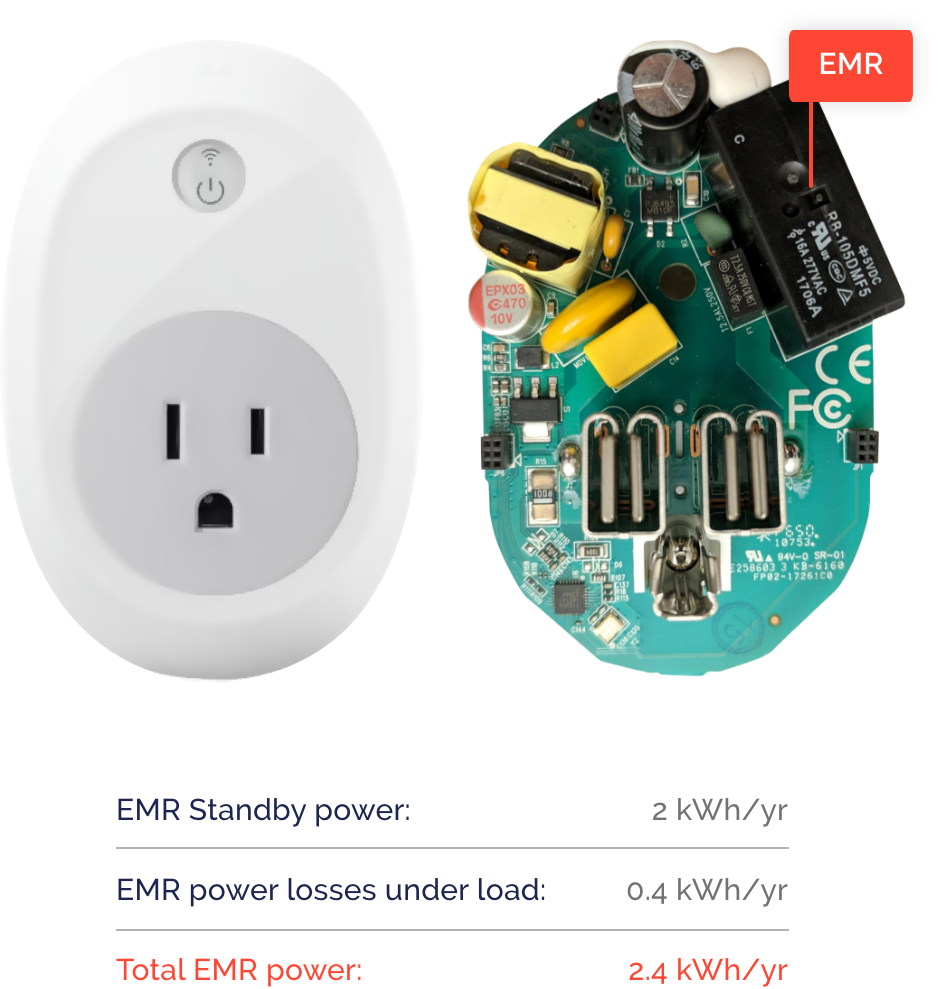 EMR Standby power: 2 kWh/yr,  EMR power losses under load: 0.4 kWh/yr, Total EMR power: 2.4 kWh/yr